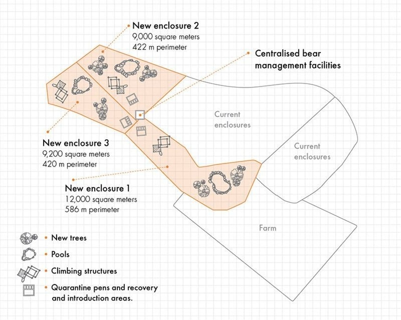 bears-in-entertainment-map-of-balkasar